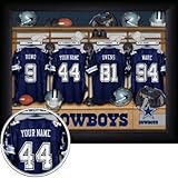 Return to product information