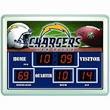 San Diego Chargers Scoreboard Desk Clock