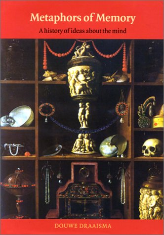 Metaphors of Memory: A History of Ideas about the Mind