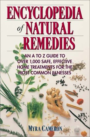 Dietary-Supplements