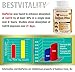 BestVitality Natural Coenzyme Coq10 Vegan Complex (Coq10 - 100mg, Acetyl L-carnitine - 100mg and Bioperine - 5mg) Kosher - Made in USA ...