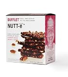 Dufflet Small Indulgences Nutt-E Dark Chocolate Plus Cinnamon Pecan, 110-Gram (Pack of 3)