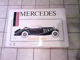 Pocher K74 Mercedes Benz 500 K-AK Cabriolet 1935 1/8 Scale Vintage Car Model Kit