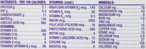 Bright Beginnings Premium Milk-Based Formula with Iron, 23.4 Ounce