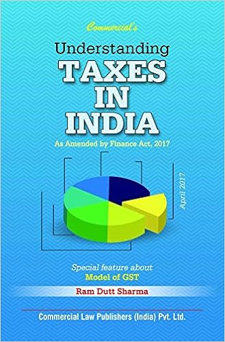 Understanding  TAXES  IN  INDIA As Amended by Finance Act, 2017
