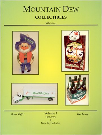 Collectibles
