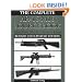 Complete AR-15/M16 Sourcebook: What Every Shooter Needs to Know