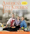 America's Test Kitchen...