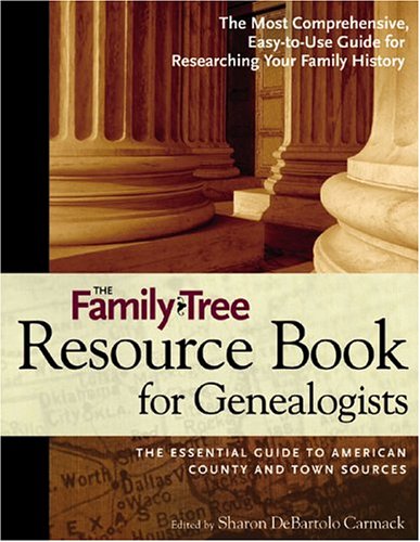 Source The