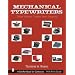 Mechanical Typewriters: Their History, Value, and Legacy