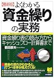 最新版 よくわかる資金繰りの実務―資金繰り表の読み方からキャッシュ・フロー計算まで (PHPビジネス選書)/