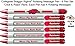 Greeting Pen University of Arkansas Braggin' Rights Pen Set, 6 Pens with Rotating Messages (20505)
