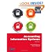 Accounting Information Systems