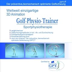 Animation CD - GPT Weighttransfer-Swingamplitude-Clubheadspeed