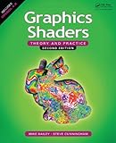 Graphics shaders : theory and practice