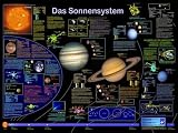 Das Sonnensystem - F W Welter-Schultes