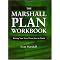 how-to manuals that work
