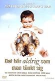 Shit Happens / Det Blir Aldrig Som Man Tnkt Sig ( Det blir aldrig som man tänkt sig ) [ NON-USA FORMAT, PAL, Reg.2 Import - Sweden ]