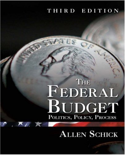 Budget