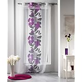 D�tails sur le produit