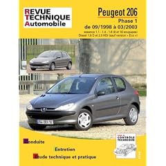 [MULTI] Pack de Revues Technique Automobile [PDF]