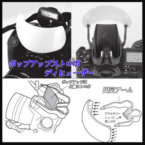 Nikonカメラポップアップ内蔵用ストロボディヒューザー(3色入り)