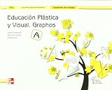 CUTX Visual y plástica A 
