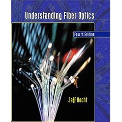 Understanding Fiber Optics