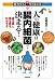 人の健康は腸内細菌で決まる -善玉菌と悪玉菌を科学する― (知りたい!サイエンス)