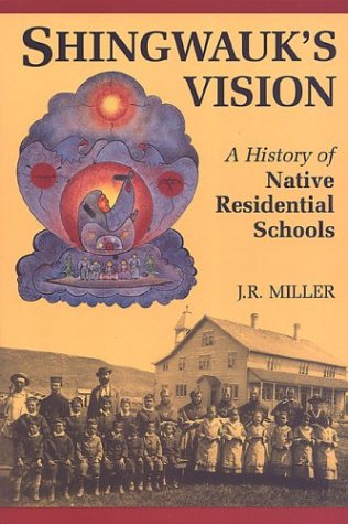 Vision