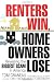 Renters Win, Home Owners Lose: Revealing the Biggest Scam in America