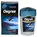 Degree Clinical Protection, Male Cool Rush, 1.7-Ounces (Pack of 2)