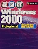 Ķ�޲� Windows2000Professional ������ (Ķ�޲򥷥꡼��)