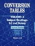 Conversion Tables: Volume 3 Subject HeadingsLC and Dewey