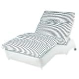 Replacement Cushion - Lloyd Flanders Wicker Double Chaise