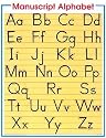 Manuscript Alphabet Cheap Chart