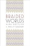 Braided worlds