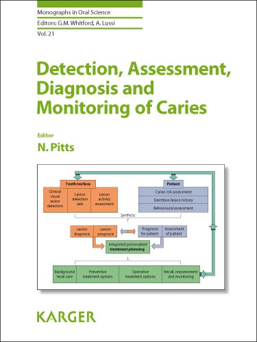 Detection, Assessment, Diagnosis and Monitoring of Caries (Monographs in Oral Science, Vol. 21)