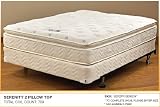 Review Primo  / Primo Serenity Mattress, Full