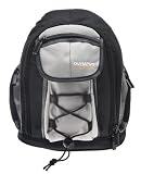 Search : Mini Back Pack
