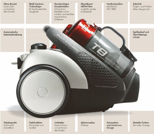 Imagen 8 de AEG AET 3510