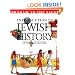 Introduction To Jewish History
