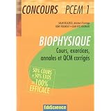 Détails sur le produit
