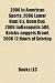 2006 in American Sports: 2006 Lamar Hunt U.s. Open Cup, 2006 Indianapolis 500, Knicks-nuggets Brawl, 2006 12 Hours of Sebring