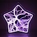 16" Star Luminglas Plasma Illumination Display Set Single Color PURPLE Contemporary Luminglass Disk/Disc Night Light