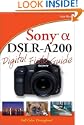 Sony Alpha