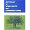Writing References