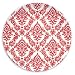 Popink Plate Set - Wallpaper