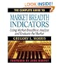 The Complete Guide to Market Breadth Indicators: How to Analyze and Evaluate market Direction and Strength
