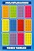 Multiplication-Times Tables, Educational Poster Print, 24 by 36-Inch
